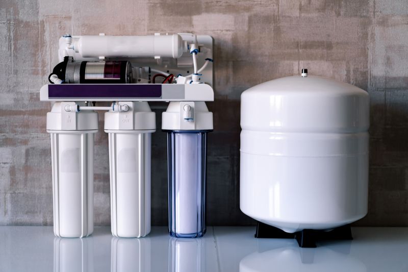 Water Softener System Setup Details